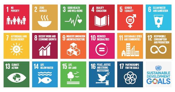 17_may_2022_sustainable_development_goals.jpg