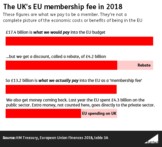 190708_membership_fee.png