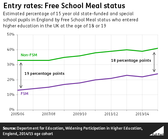 FSM graph v3.PNG