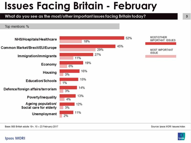 Ipsos-Feb-2017.jpg