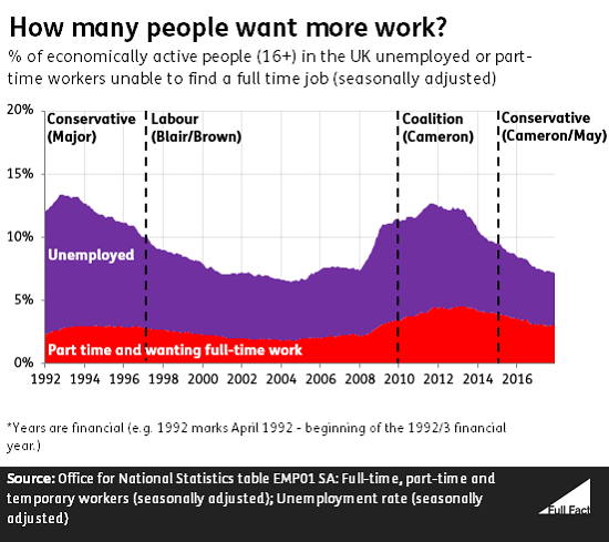 PT__unemployed_v4.png