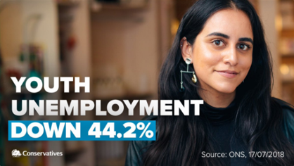 Twitpic_youth_unemployment_TRW60uf.png