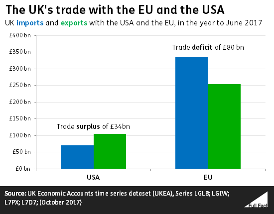 UK_imports_and_exports.png