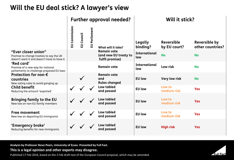 Will-the-EU-deal-stick-2_Tk9QHfp.png