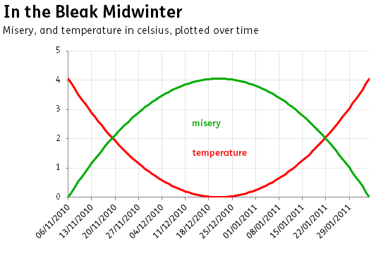 bleak-midwinter1.png