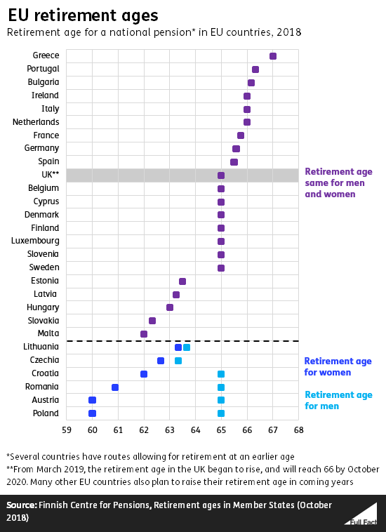 eu_pensions_may2.png