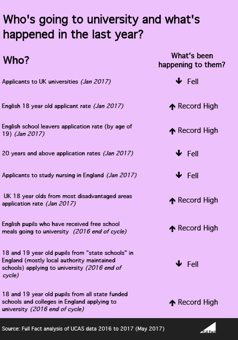 final-ucas-table-v2-1-6-2017.fw.png