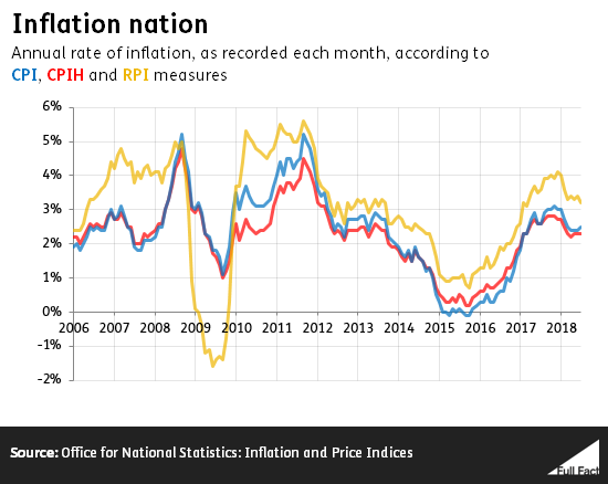 inflation_nation.png