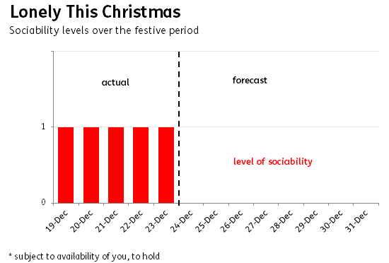 lonely-this-christmas.png