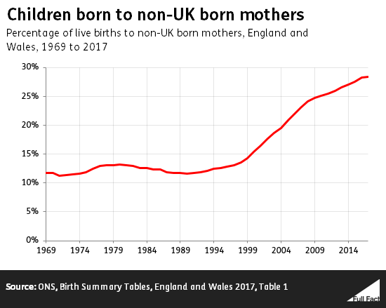 nonUK_mothers.png