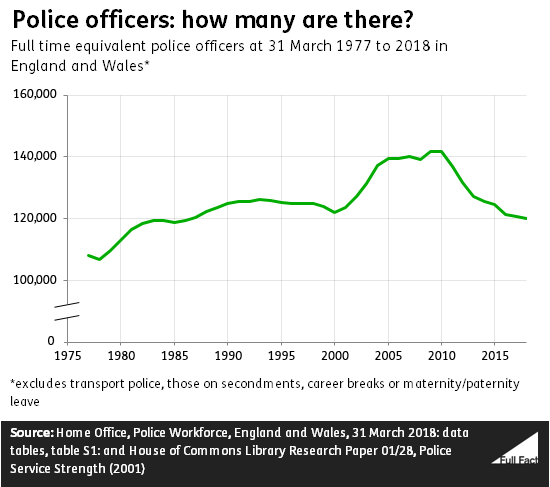 police.png