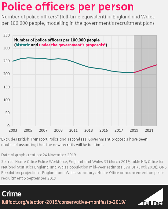 police_officers_per_person.png