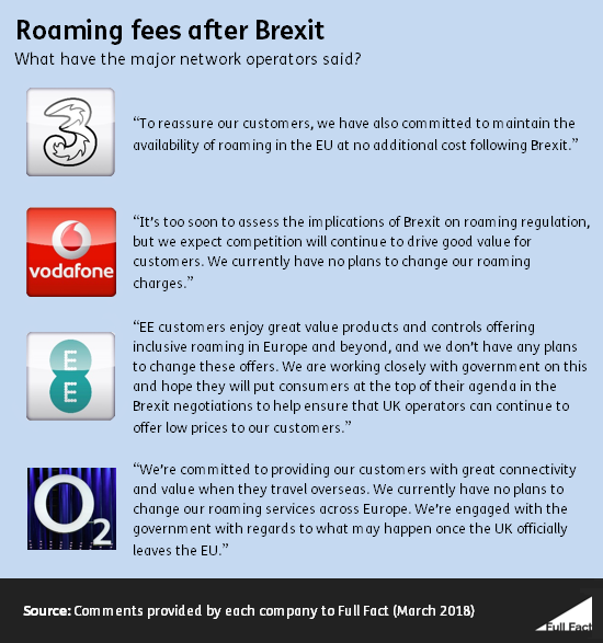 roaming_fees_what_have_operators_said_PHfXyy4.png