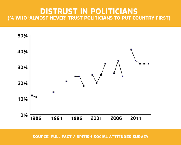skyff_distrust.png