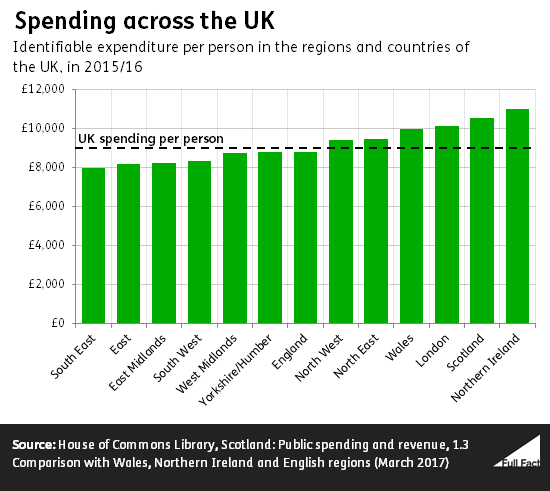 spending_across_the_uk_BFGThzb.png
