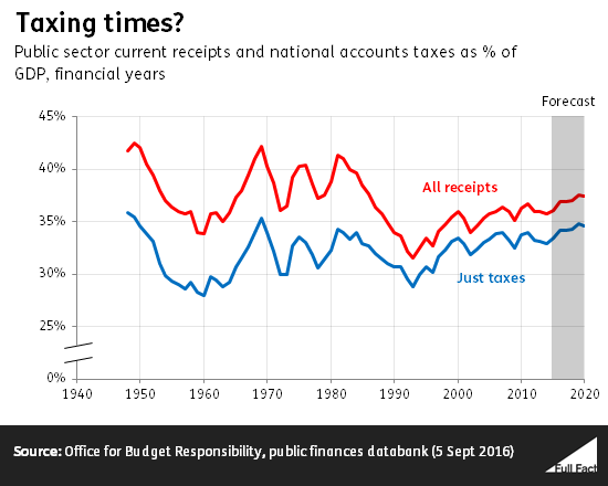 taxing_times__ngBSNXQ.png