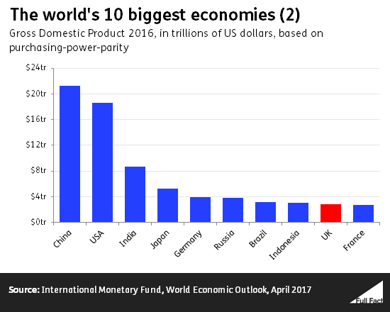 the_world_s_10_biggest_economies_2_.png