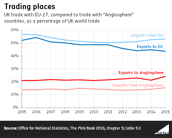 trading_places.png
