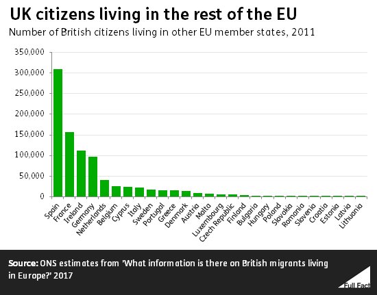uk_citizens_living_in_the_rest_of_the_eu_qtK9mNX.png